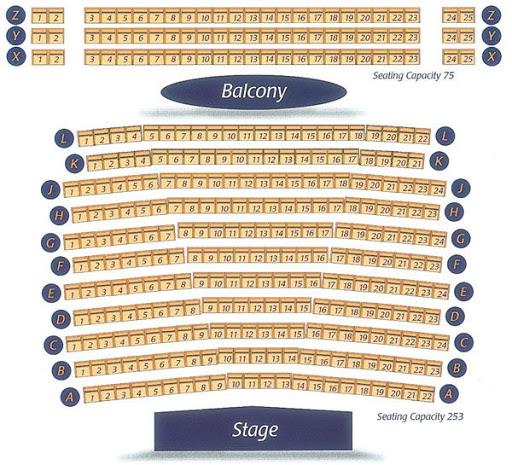 Watergate Theatre seating reference supplied for this test